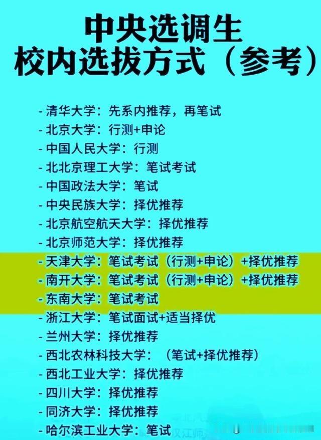 有中央选调资格的高校，报名中央选调不看学校，不看专业，看学校是否给你内部推荐，学