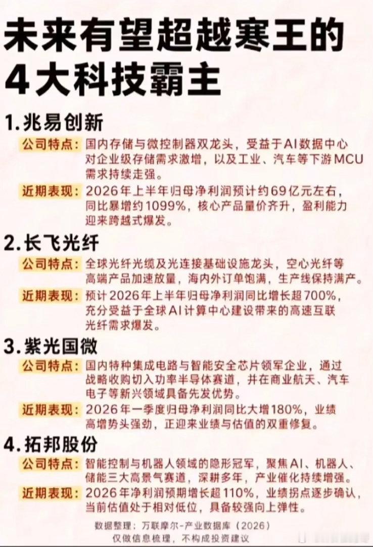 AI时代4大科技龙头浮出水面，谁有望接力寒王？AI算力浪潮席卷市场