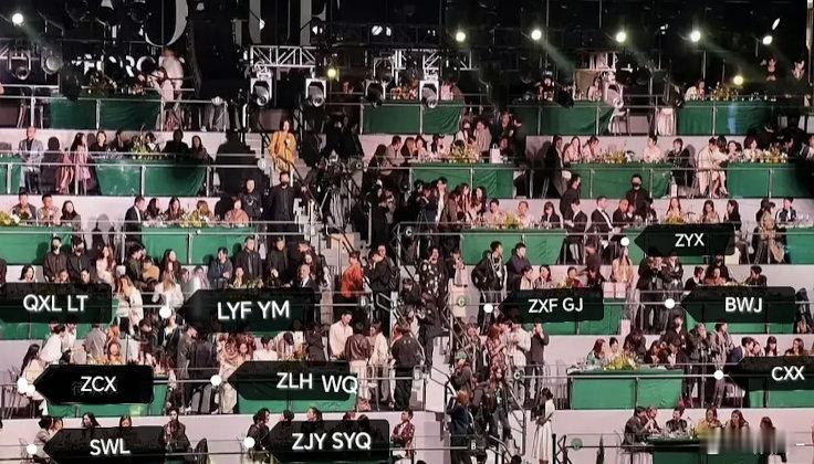 VOGUE内场座位，🐮在中间啊今年真的是升咖了​​​