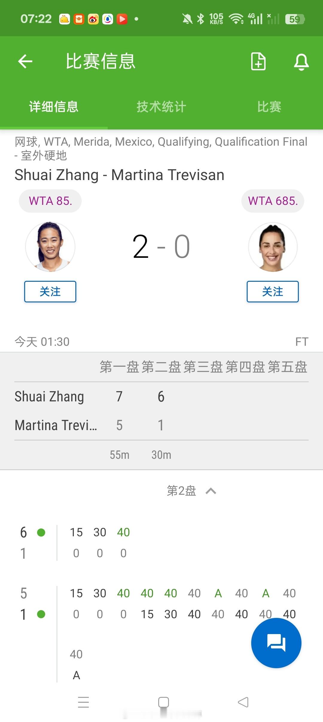 小花小草资讯【🇲🇽梅里达WTA500】女单资格赛决胜轮🇨🇳头号种子张帅