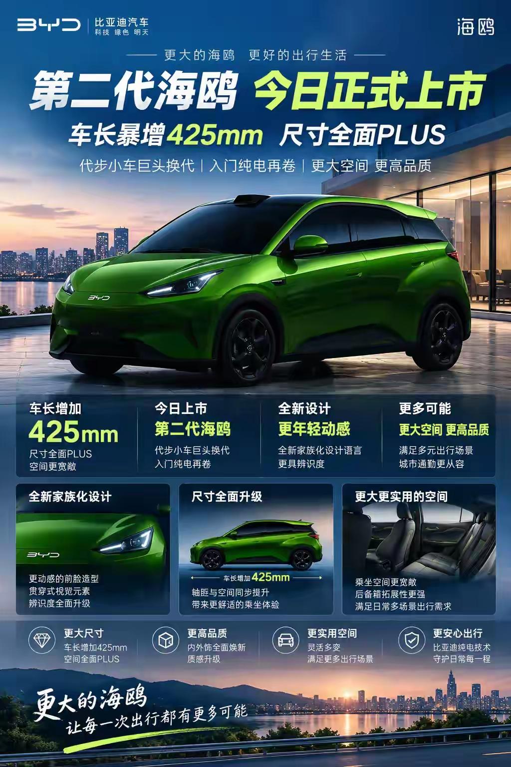 比亚迪海鸥第二代来了，车更加的长了4.25米，外观看起来更好看的，据说电池也是用