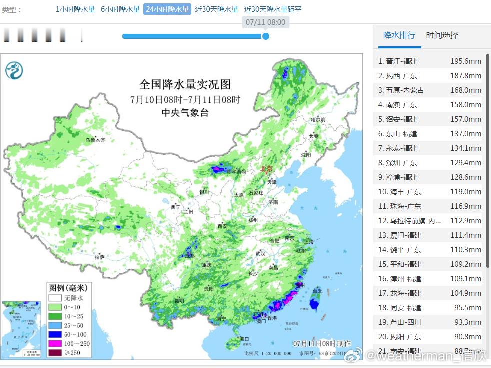 【强降雨和强对流——内蒙古五原破纪录】昨天到今晨，除了东南沿海，台风丹娜丝残涡和