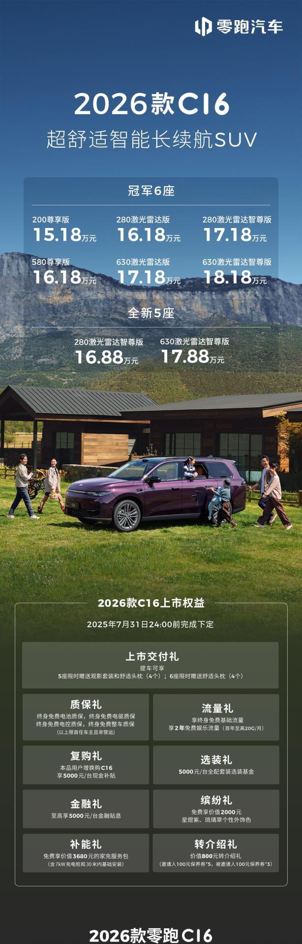 重磅升级70+项，更有5座版可选！2026款零跑C16正式上市。就在今天下午，