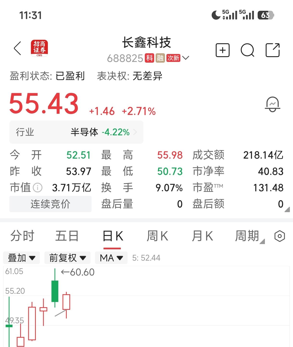 腾讯控股市值3.85万亿元，长鑫科技市值3.71万亿元，阿里巴巴市值2.07万亿