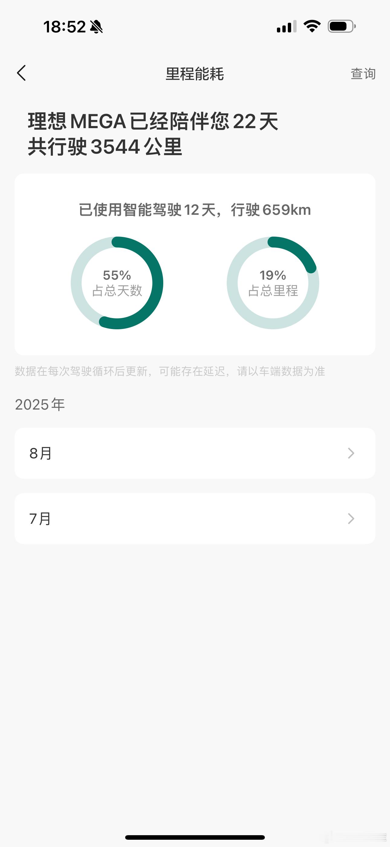 分享理想MEGA用车体验先说一下我为啥买这个车？这也是大家很好奇的问题我开了四