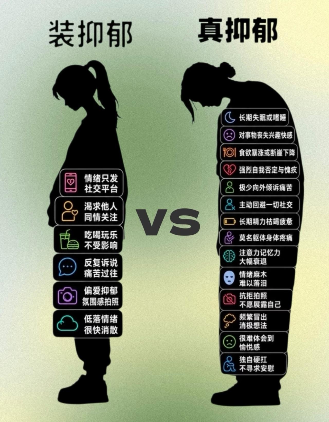 左边右边所有的症状我都有​