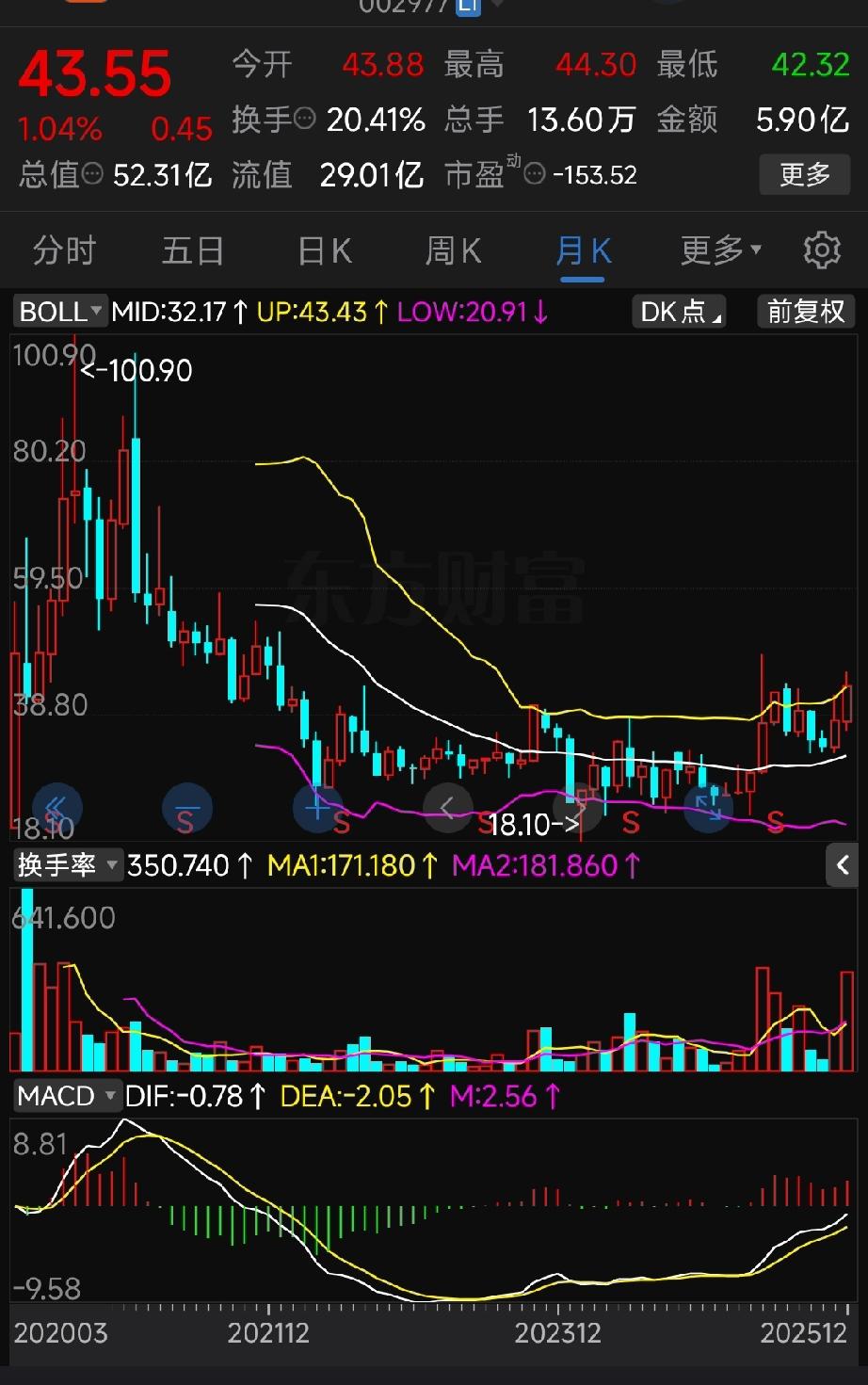 商业航天新势力：天箭科技投资价值分析报告本报告旨在系统评估天箭科技在商业航天
