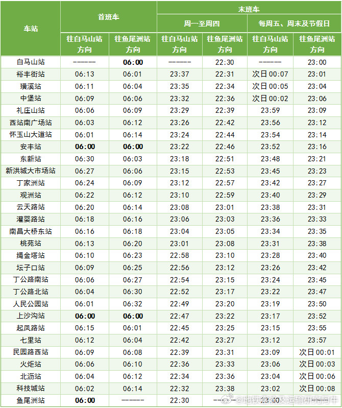 南昌地铁为进一步营造良好舒适的地铁乘车环境，提升出行体验，自2026年9月19
