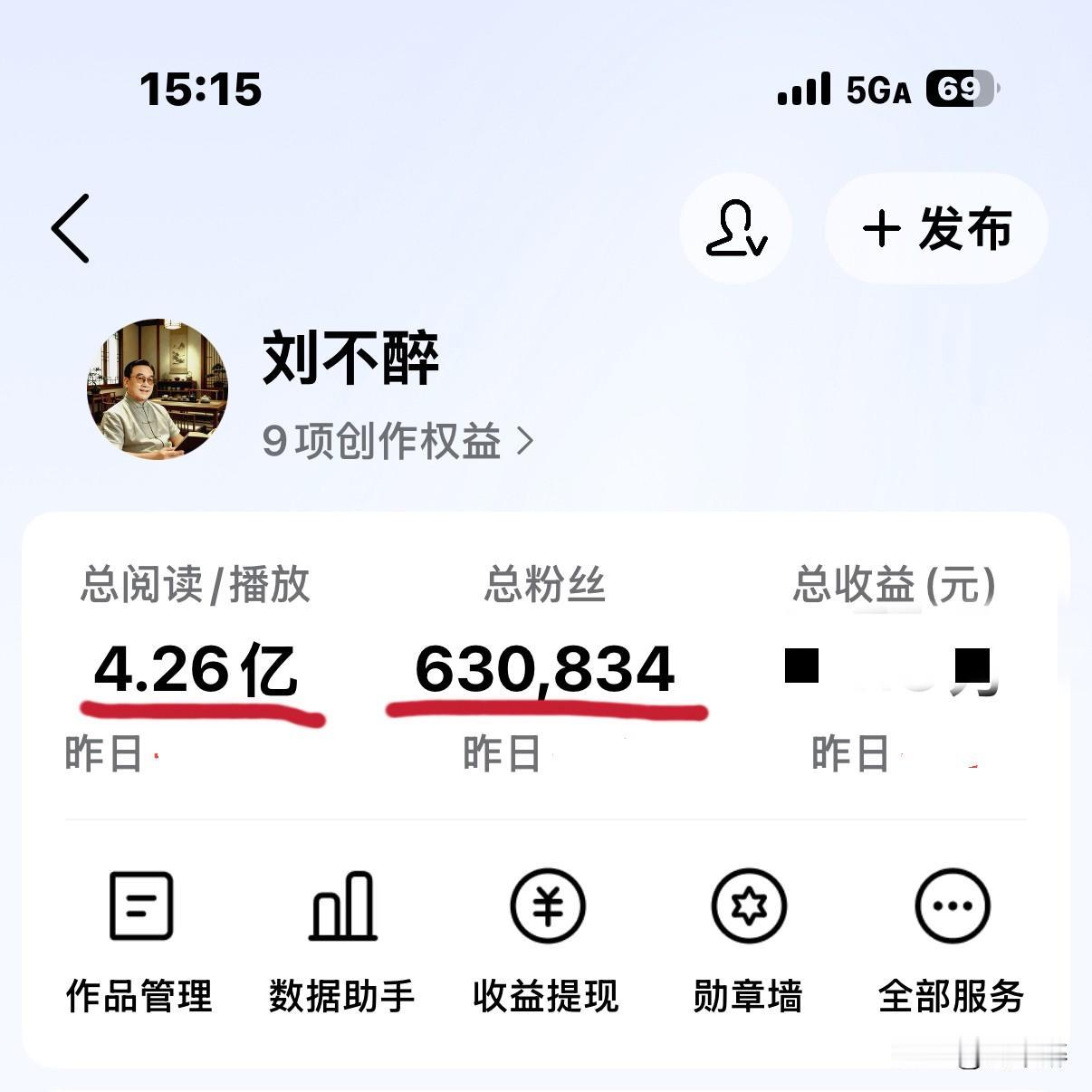 头条坚守六年之久！发布作品万余篇，阅读量超4.26亿、点赞量超1059万、粉丝