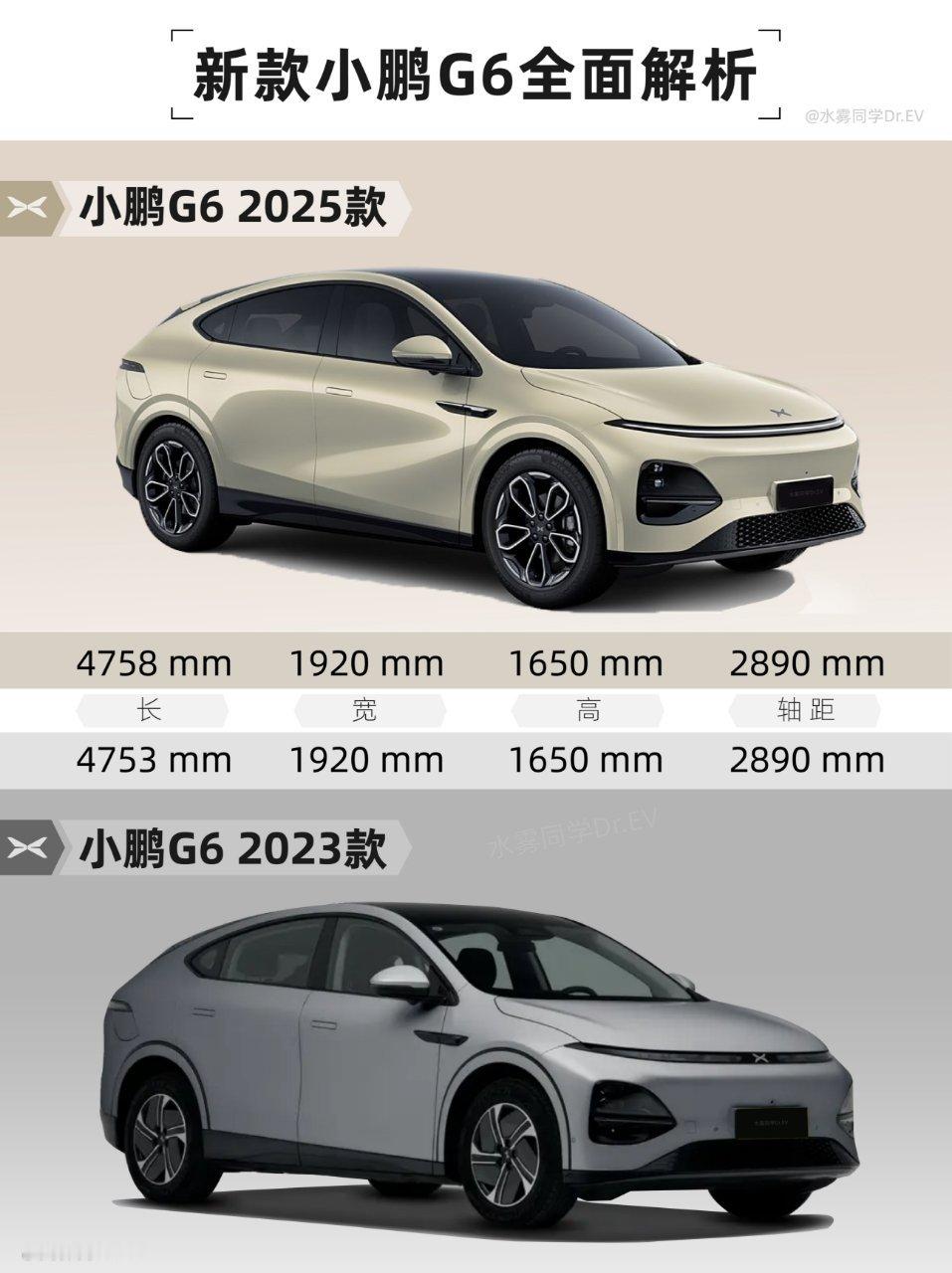 小鹏G6一直是我喜欢的车，好看又好开。小鹏G6新能源大牛说​​​