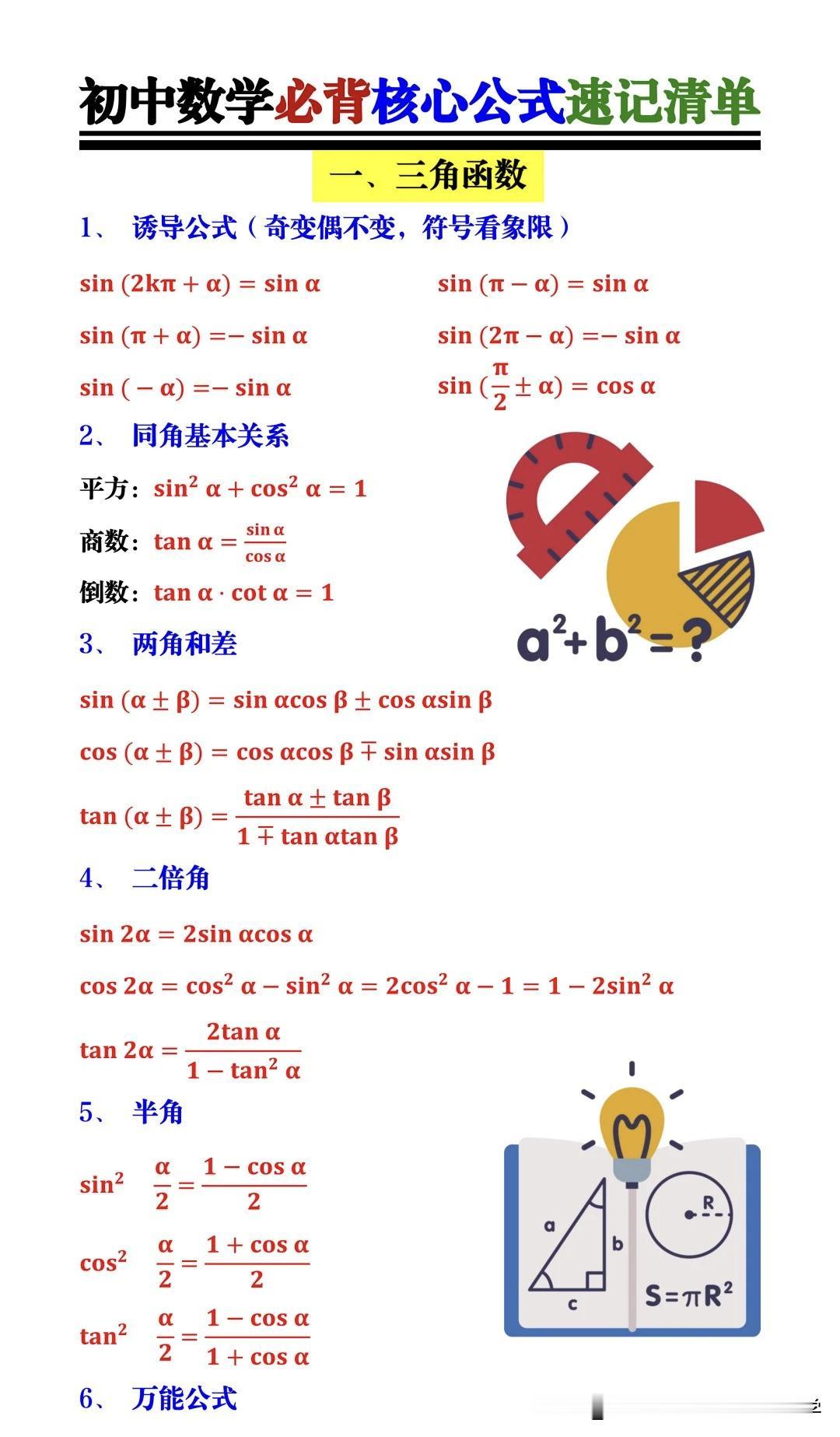 初中数学必背核心公式速记清单！