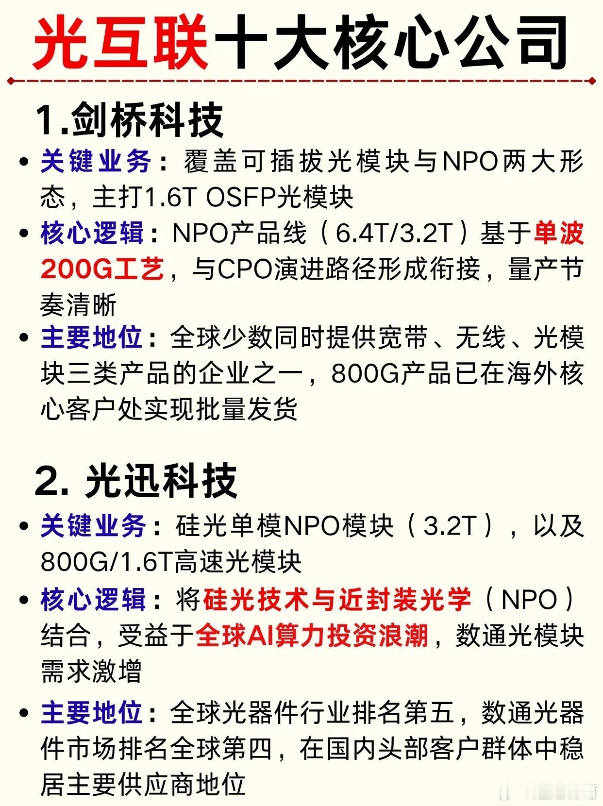 AI算力的血管：光互联，看不见的高速大动脉人工智能浪潮席卷而来，大模型不断迭代