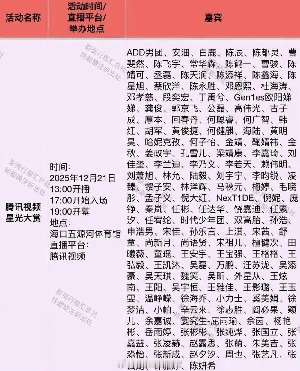 🍉星光大赏直播安排，这个安排看起来有点好笑。不会是真瓜吧星光大赏的节目单怎么