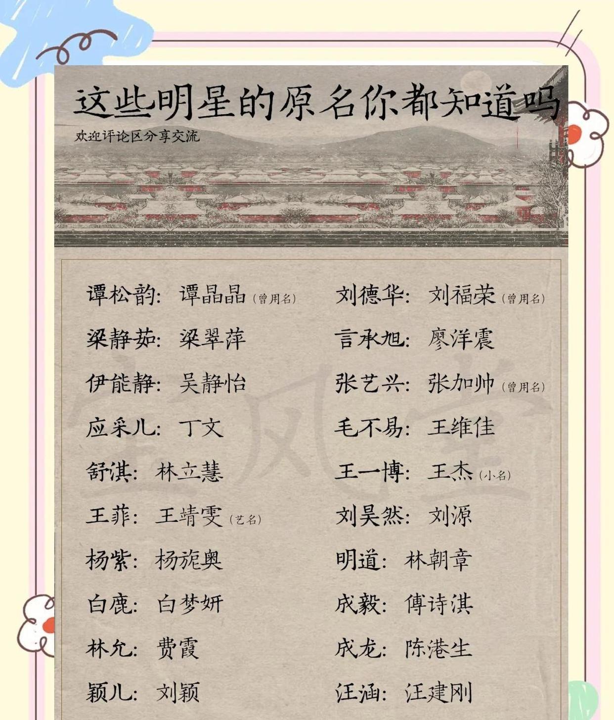原来都在用艺名！