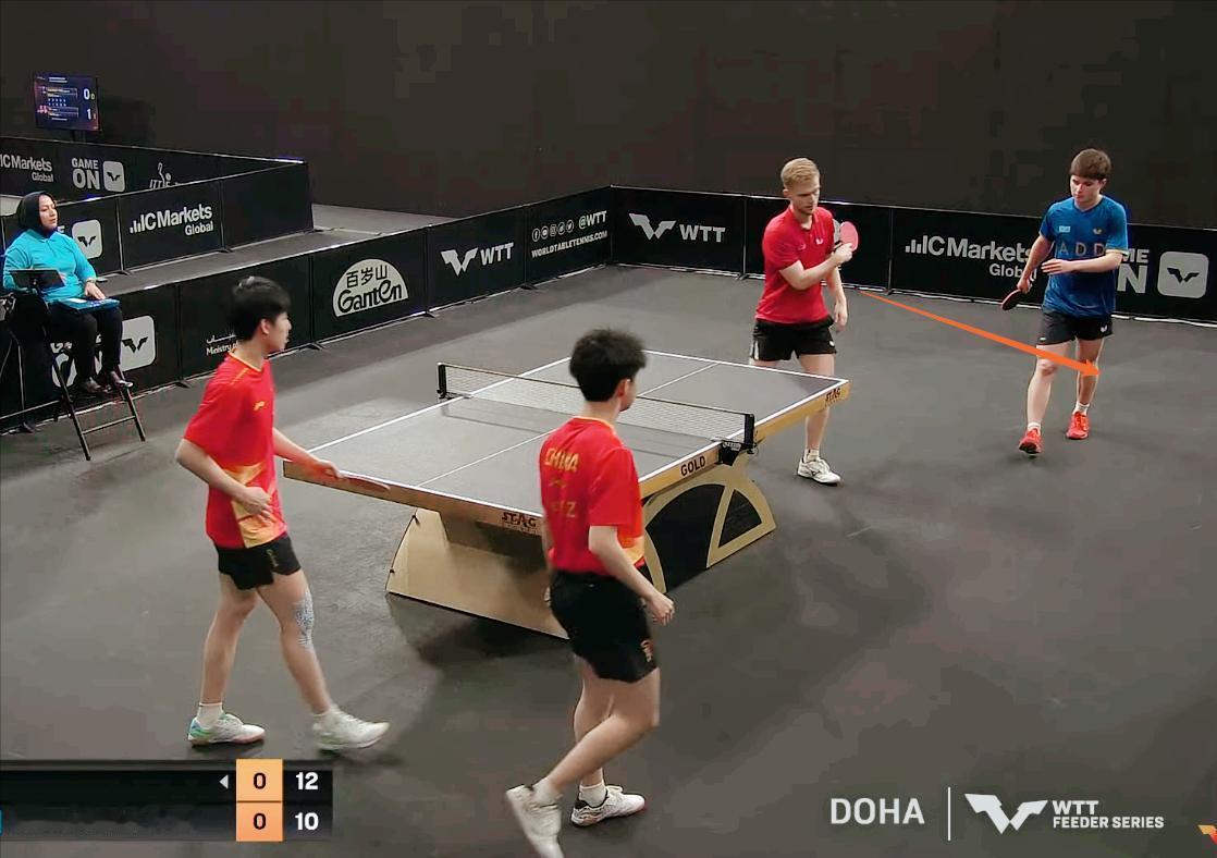 急眼了！跨国组合被温瑞博/黄友政逆转后，来自丹麦的安德森脾气上头，一拍子将球