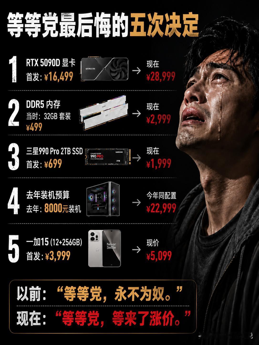 以前叫“等等党永不为奴”，现在叫“等等党满盘皆输”！别笑，这就是当下数码圈最