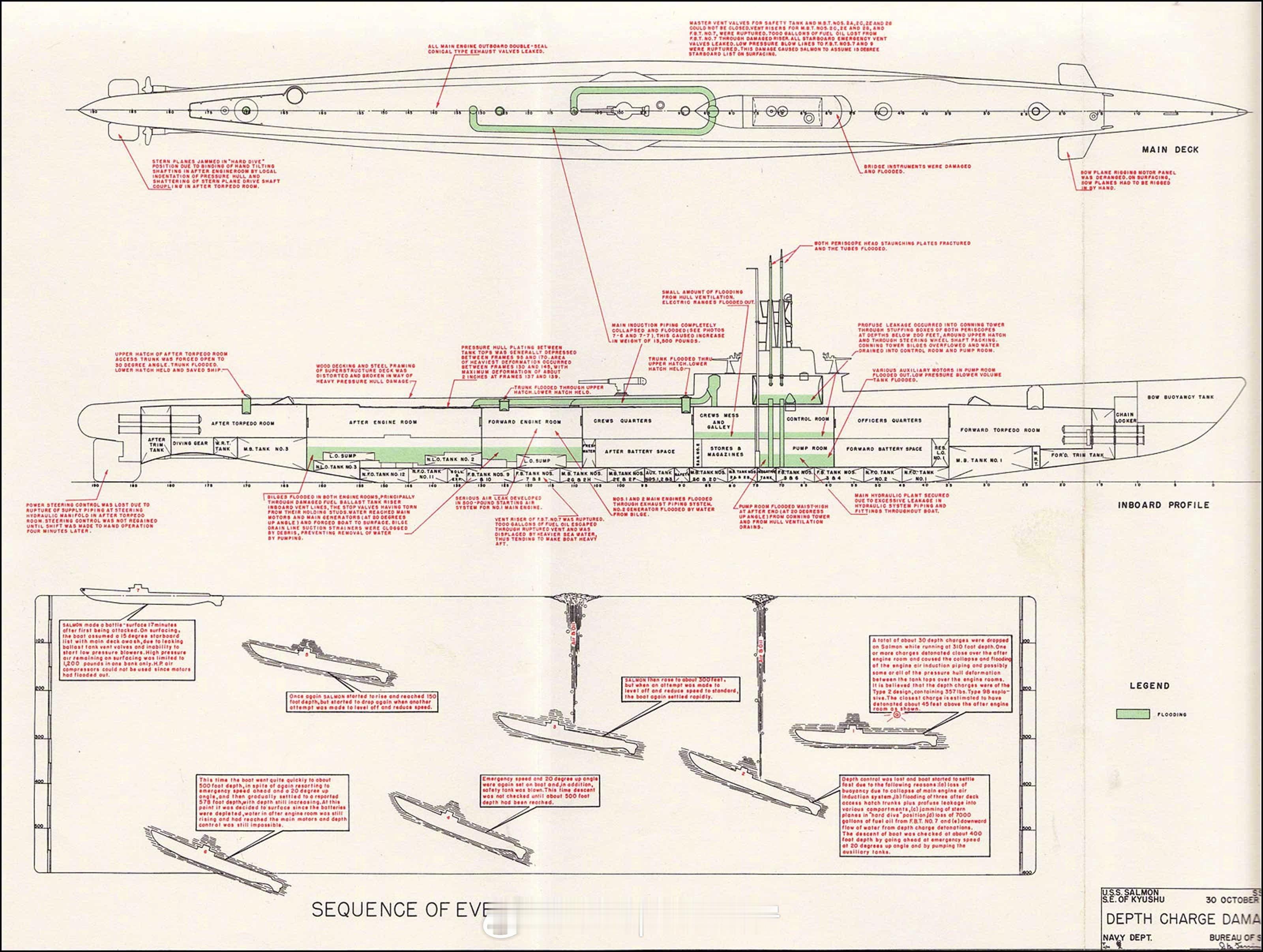 烽火问鼎计划每天认识一件兵器1944年10月30日,在第11次作战巡逻中