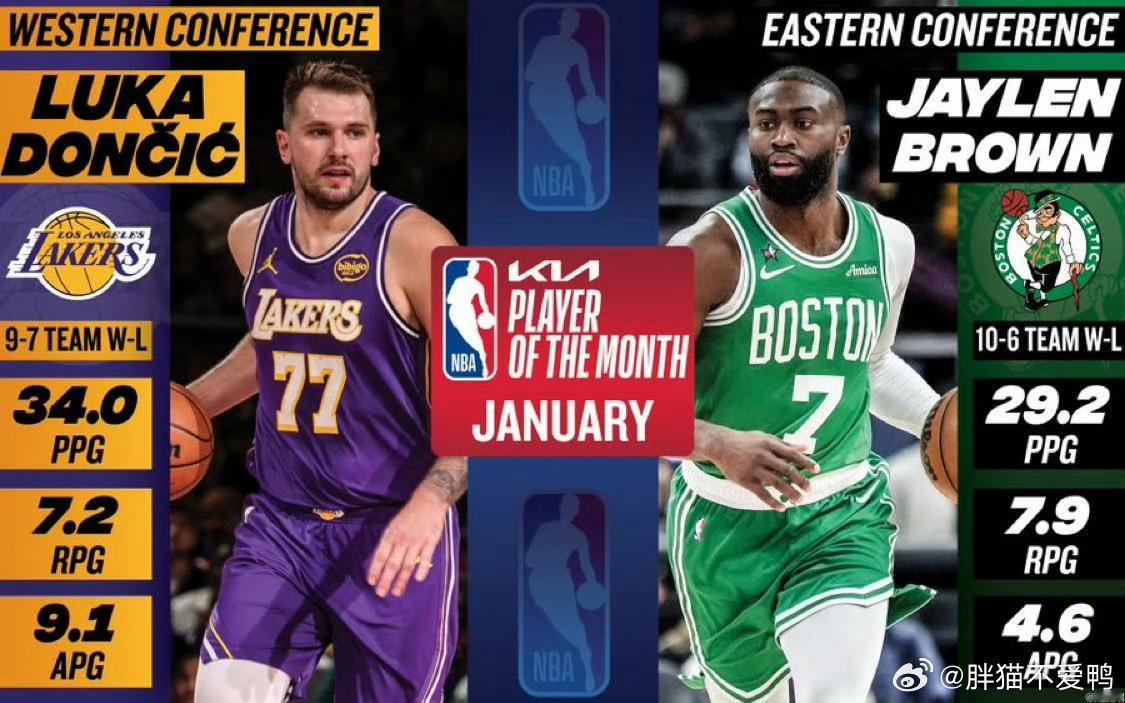 NBA一夜风云！三笔大交易！湖人收获两条喜讯！恭喜快船核心入选！其一：爵士灰熊震