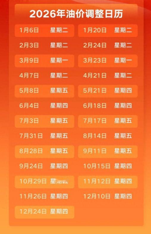 油价将于8月28日24时调整，或有大幅变动。 8月14日国内油价刚刚经历了一