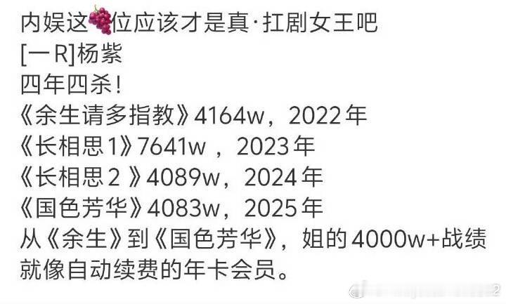 这才是姐的战绩好不好？有啥可比性的呢？有事无事都拿杨紫出来比，看看，有几个能比的
