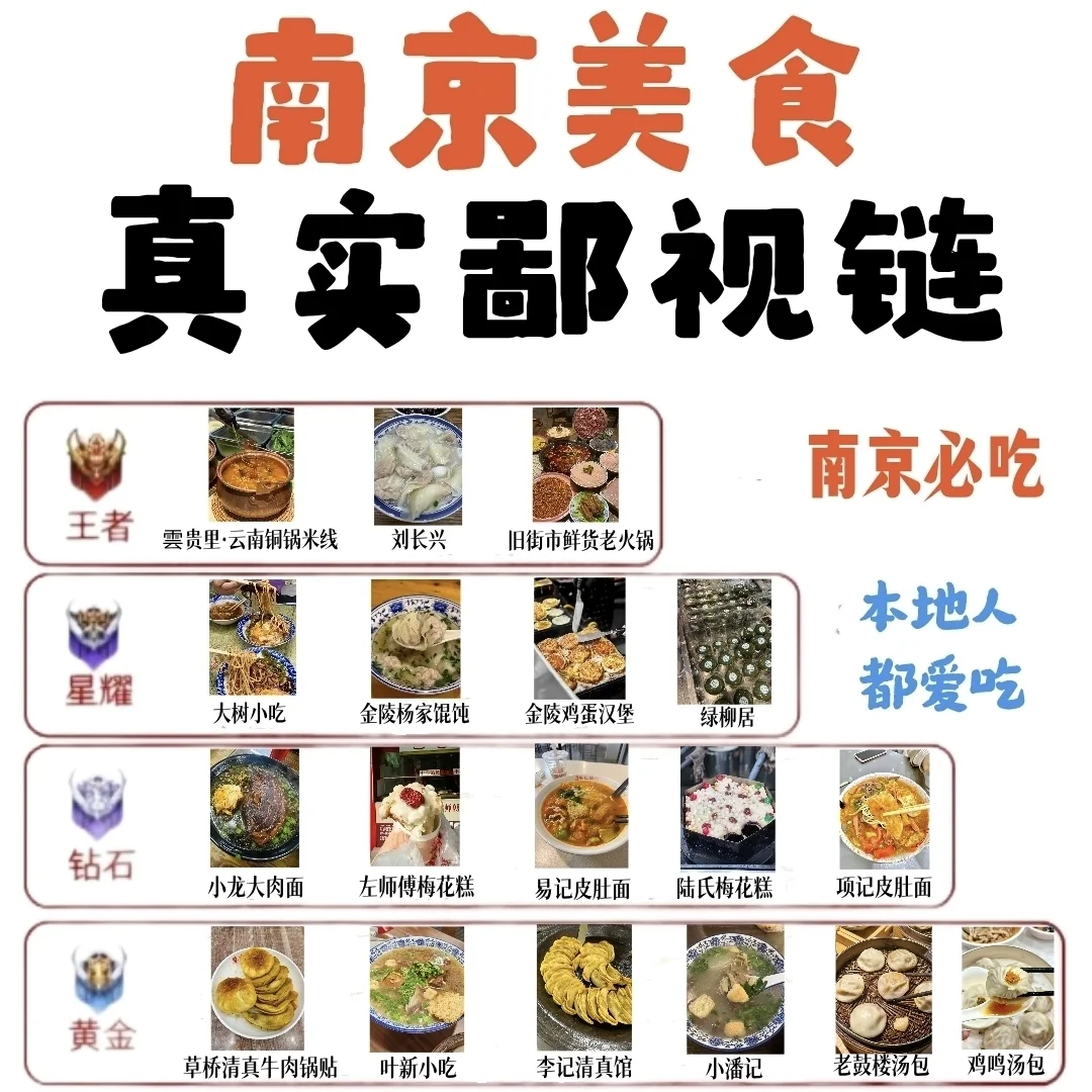 南京已回，3天15顿汇报！
