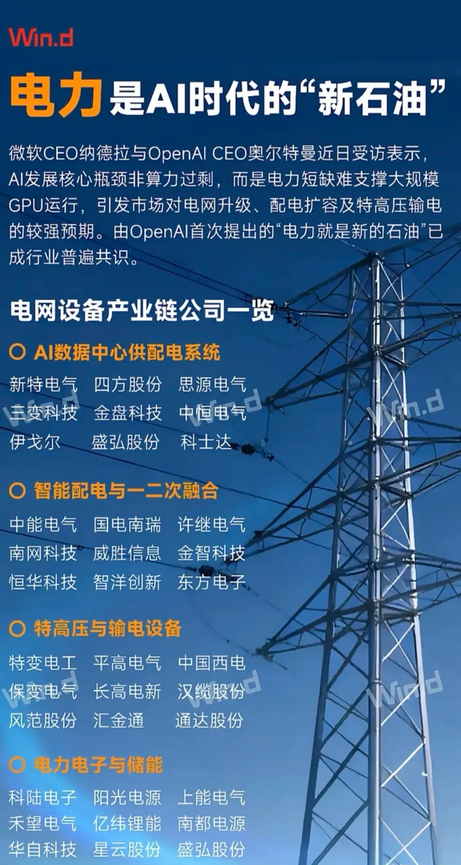 电力是AI时代的新石油！微软、OpenAI核心负责人明确AI大规模落地的瓶颈并非
