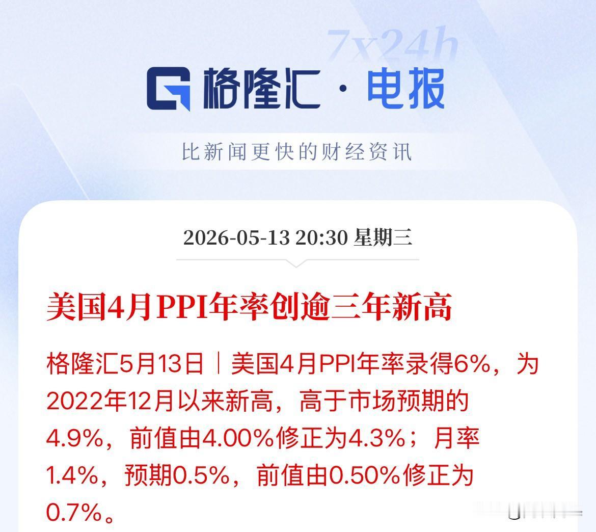 美国4月PPI爆表了！双双大超预期，飙升都不为过了，还降啥息了！4月PPI从3月