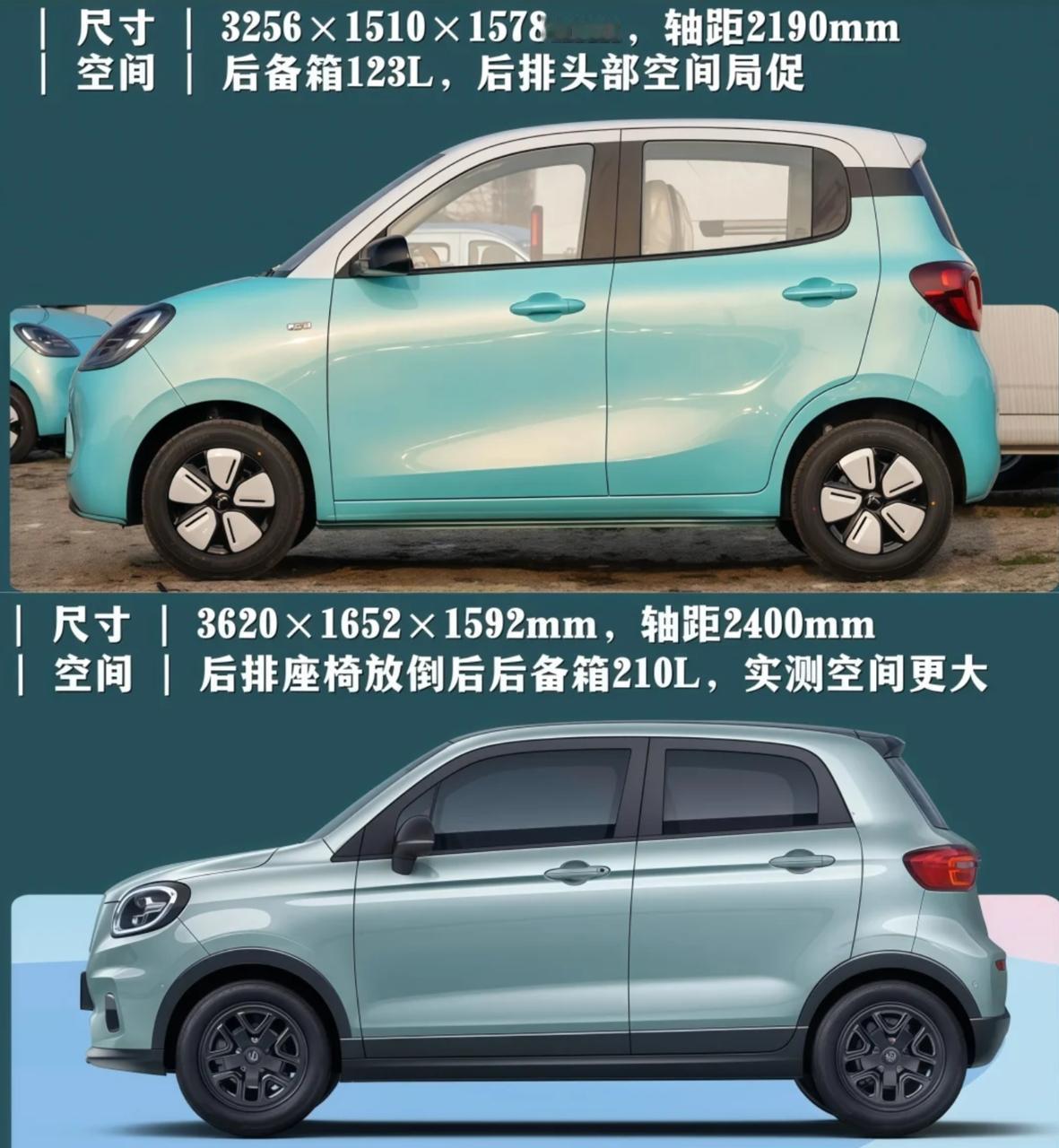 朋友劝我买五菱宏光MINI，5万不到，小巧好停。但是205km续航真有点不够看，