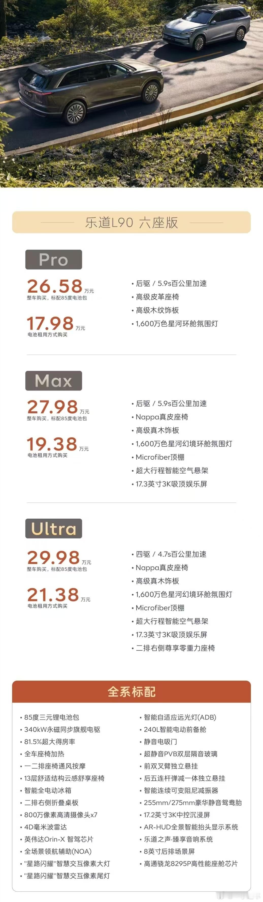 乐道L90这价有点猛呀[doge]​​​