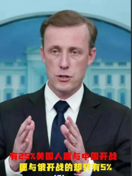美媒调查：如果美国一定要与中国或者俄罗斯其中一个国家开战，你愿意选择哪个国家？结