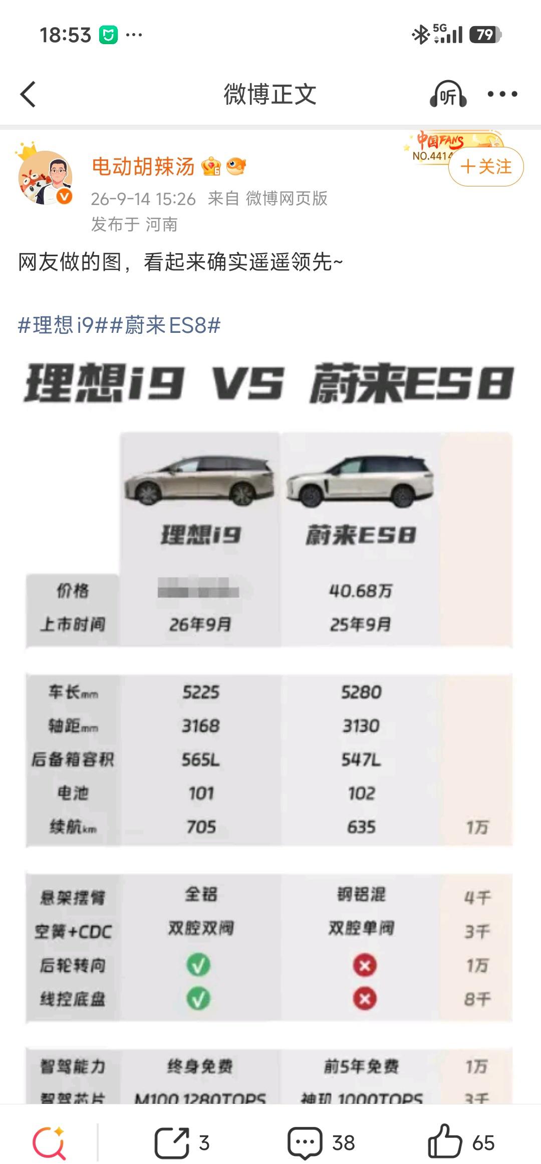 网络怎么又出现这种低端拉踩？说几个这个图上关于蔚来ES8的基本错误吧：1、只