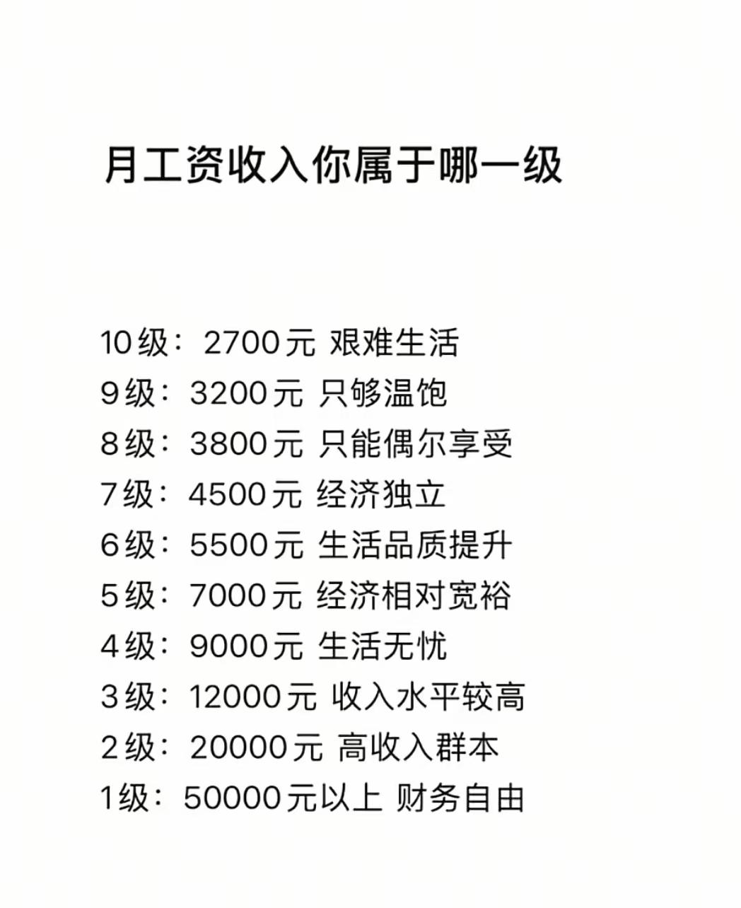看到这个我两眼一黑请让我静一静都21世纪了我为什么还活的这么难呢？[泣不成