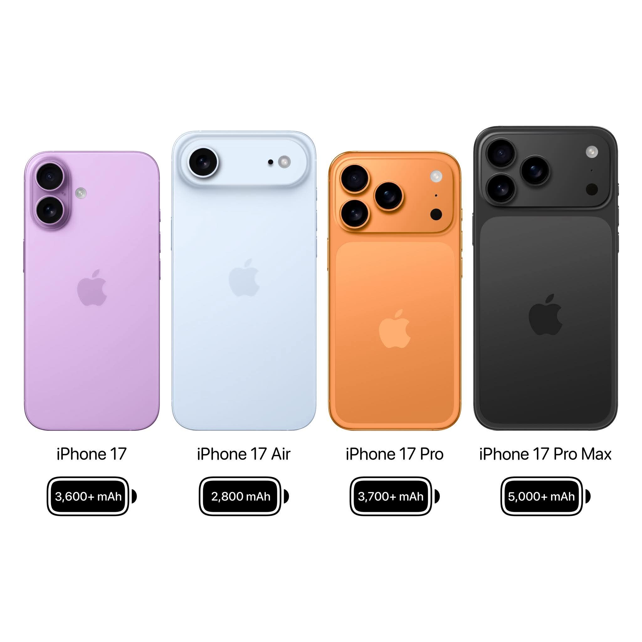 新iPhone的电池容量曝光了iPhone17Air只有2800iPhone