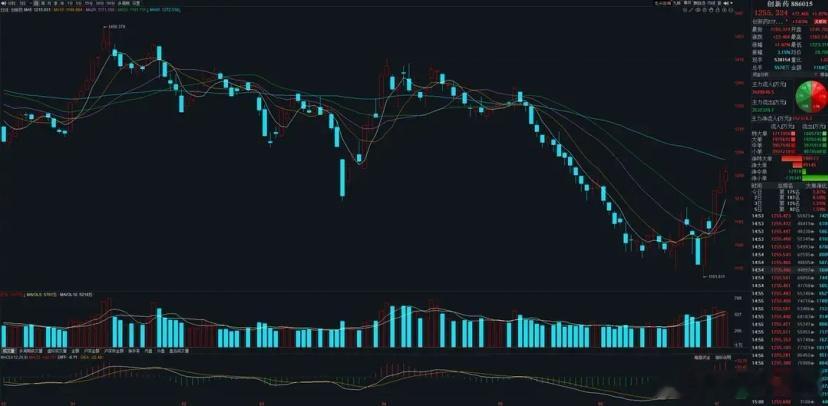 2025年全年国内创新药对外授权总金额达1356.55亿美元。2026年仅一季度
