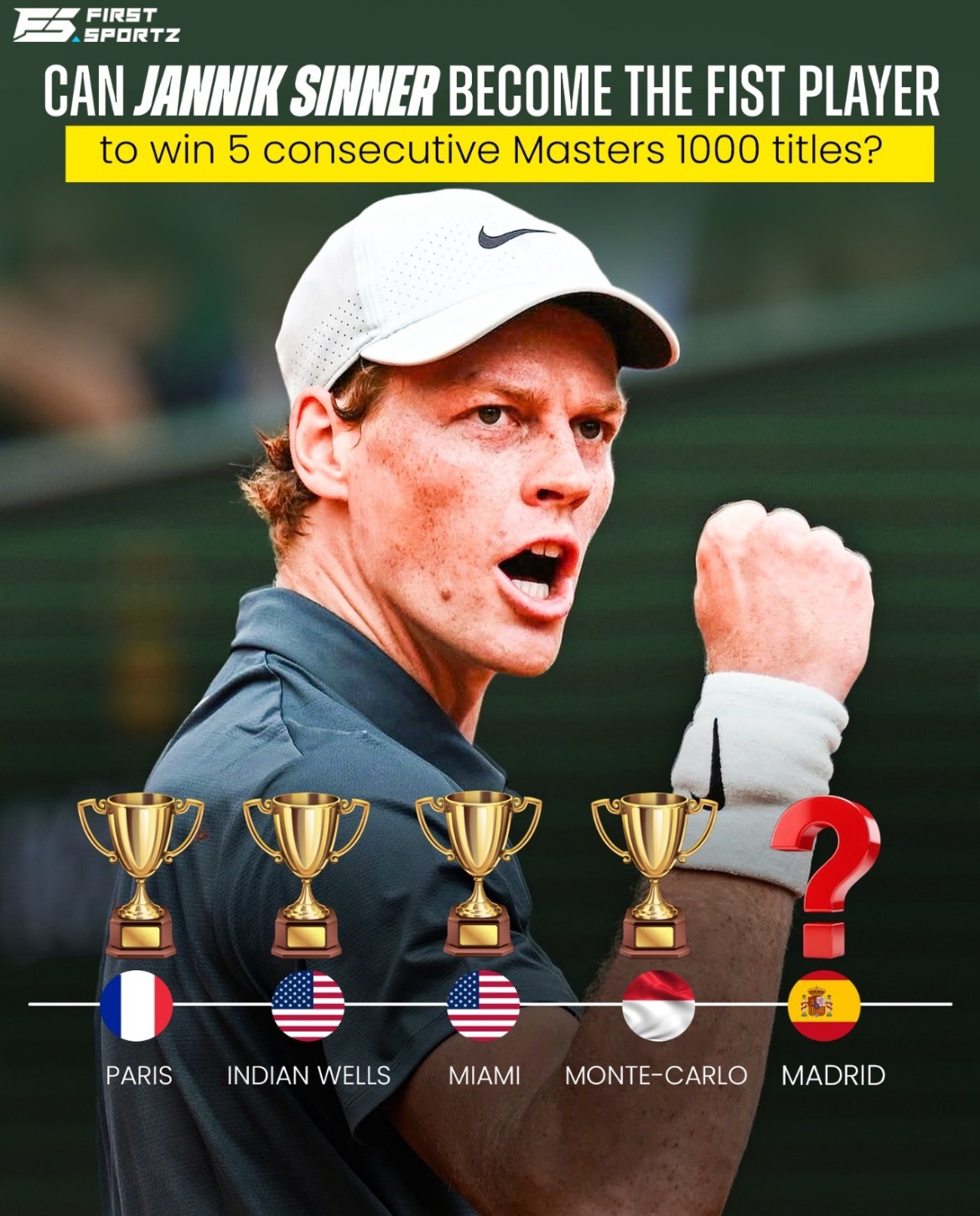 体育大赏扬尼克·辛纳现在有机会成为首位连续赢得5个ATP大师赛冠军的球员，如果