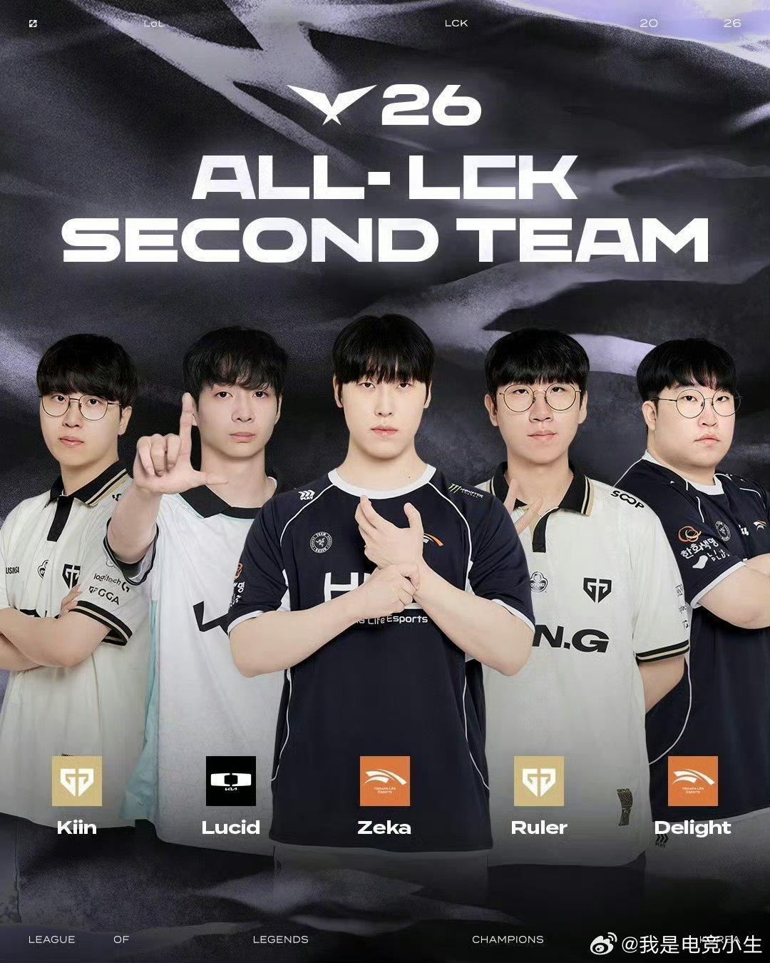 2026LCK最佳阵容出炉！Chovy再次当选常规赛MVP！最佳新秀Smash！