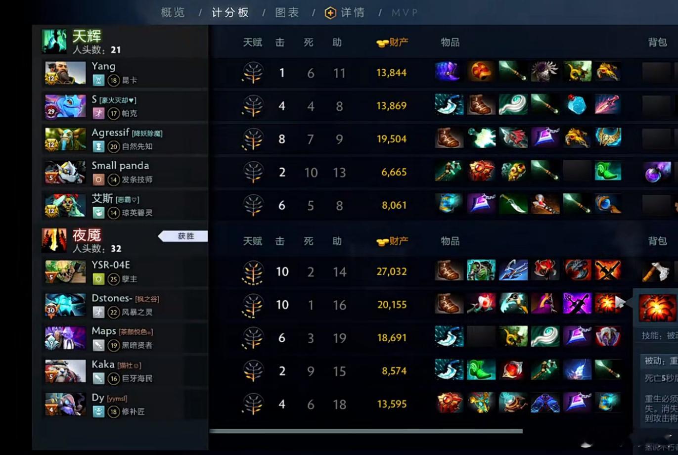dota2不朽杯dota2老头杯训练赛枫哥队这局不敌DY队​​​