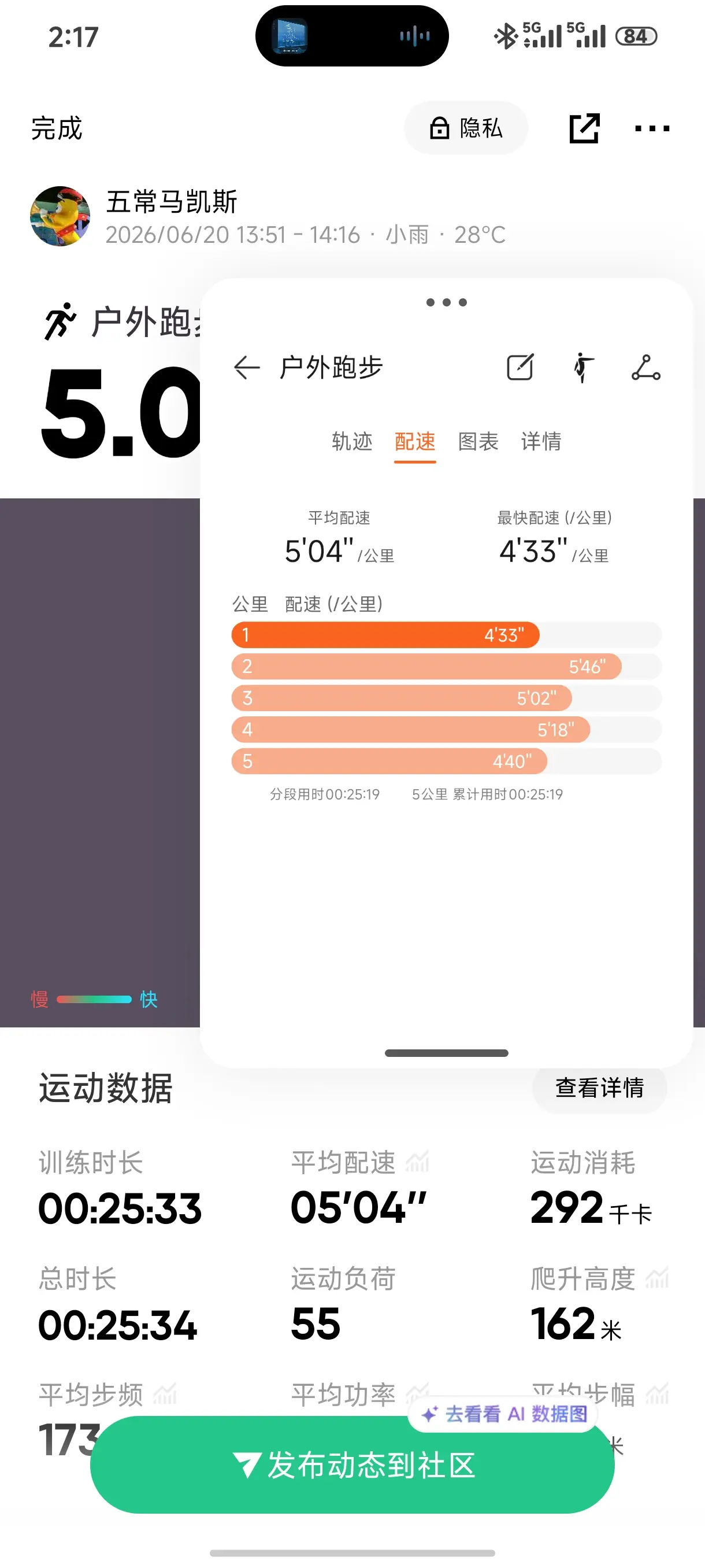凯斯 跑步 减脂 减肥 自律
