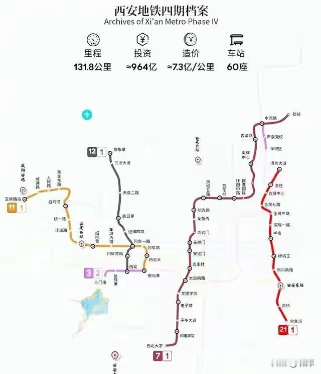 西安地铁四期加油，11号线规划还在，按现在的审批情况，四期几条线可能会被砍掉一些
