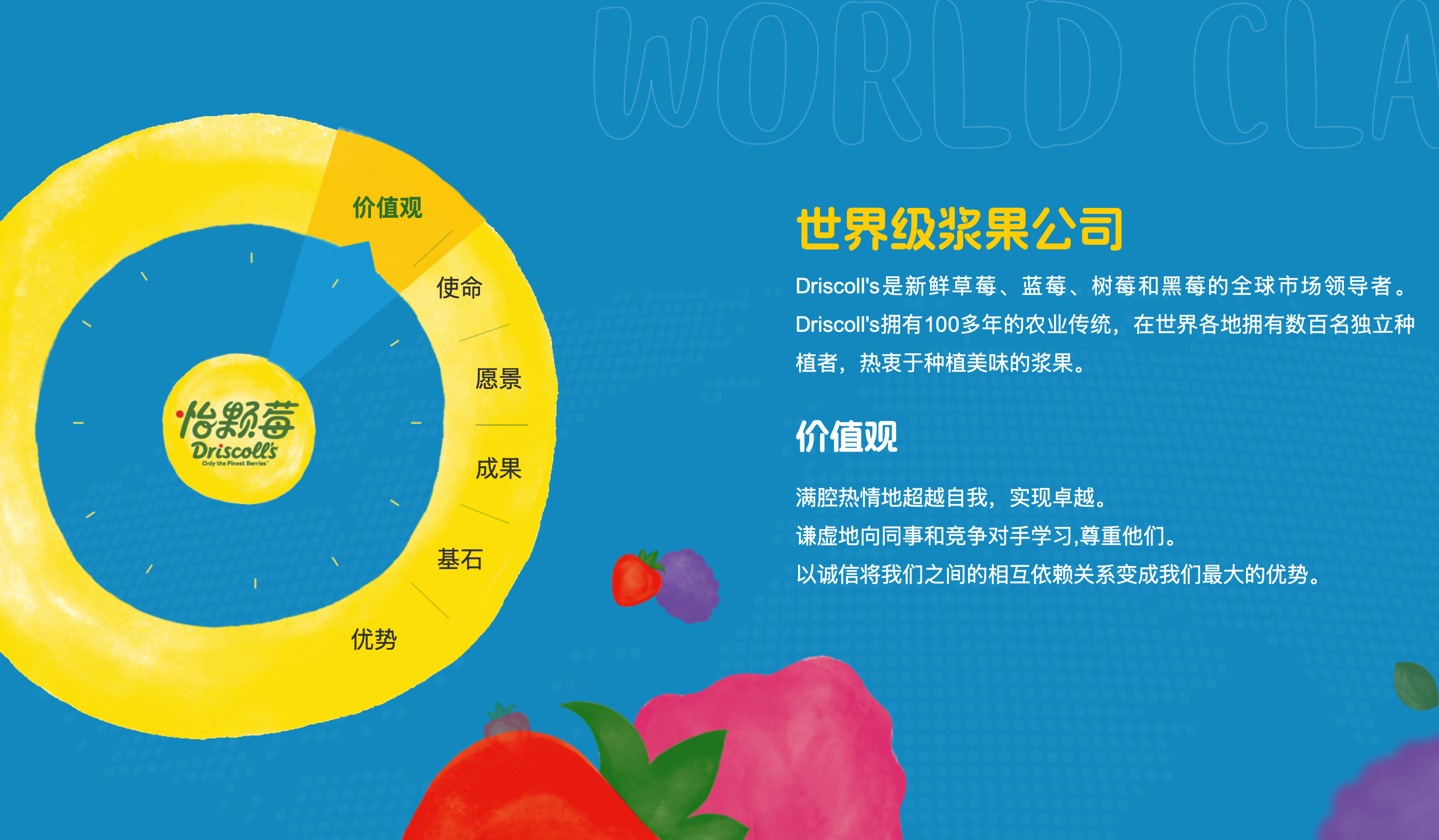 怡颗莓致癌物这个牌子好像还是挺火的，不过我似乎也没怎么买过。这波检测出致癌物