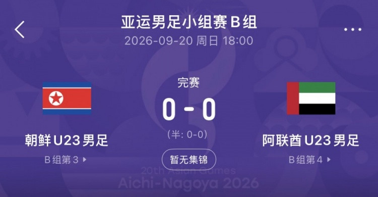足球报: 阿联酋U23队绝非等闲之辈, 拥有6名归化11人有成年队履历