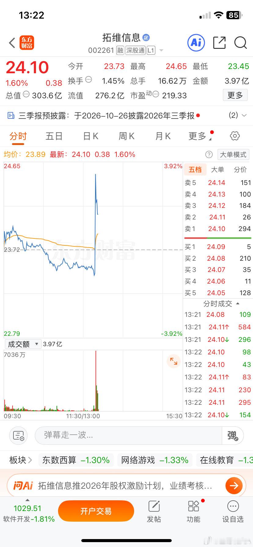 兄弟们，己上了，看图很ok！速度集合，收到回复888​