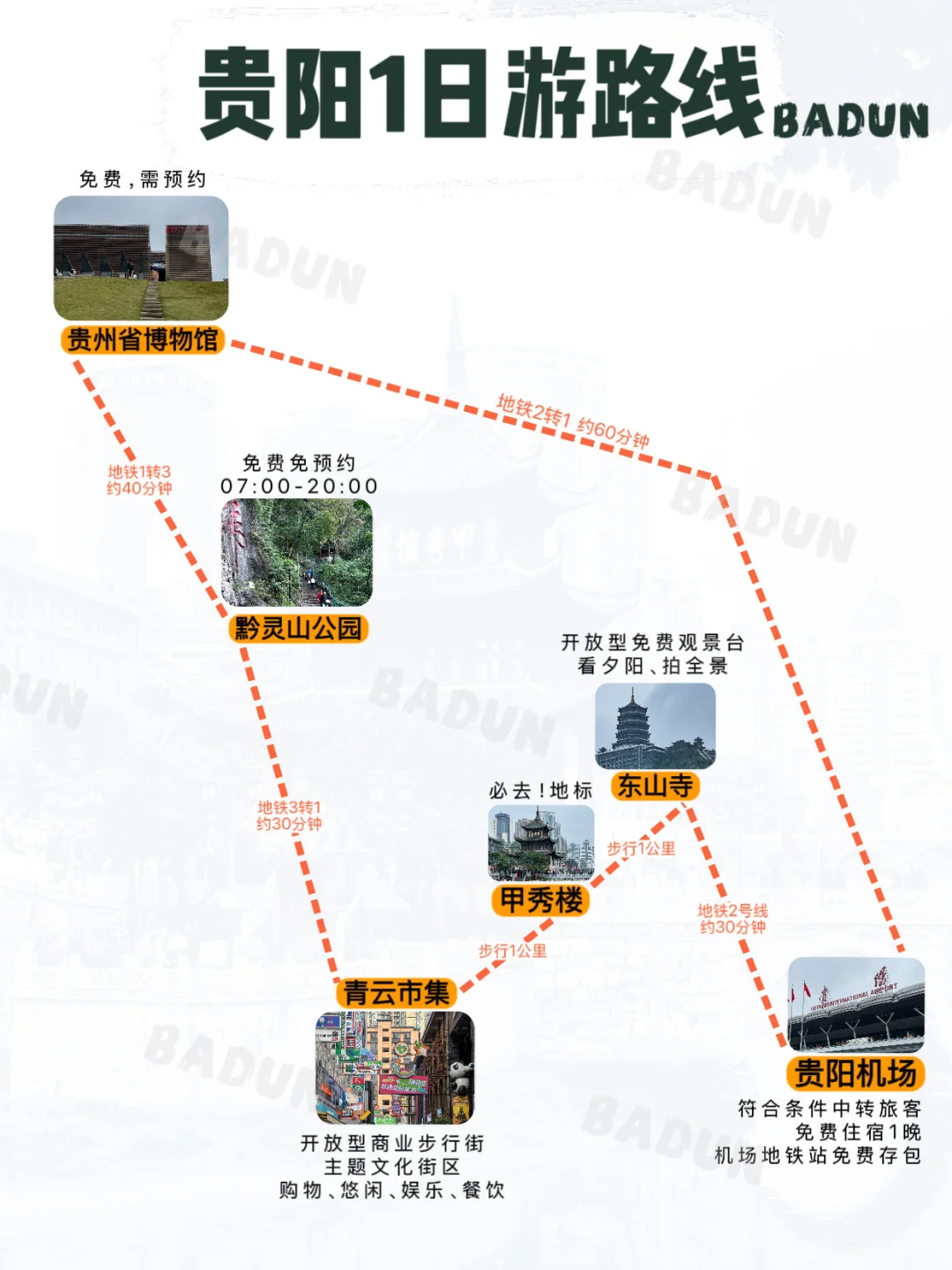 贵阳能玩一整天的攻略路线