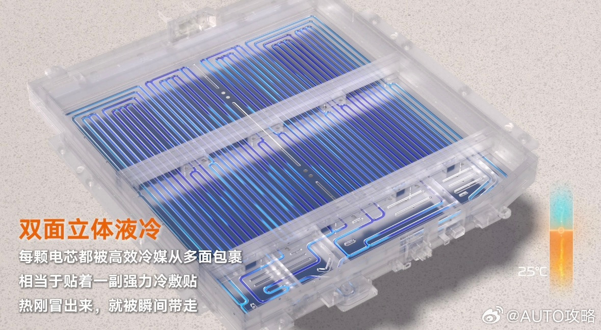 神盾金砖电池始终引领行业电池安全标准，安全是吉利造车第一优先级神盾金砖电池早在去