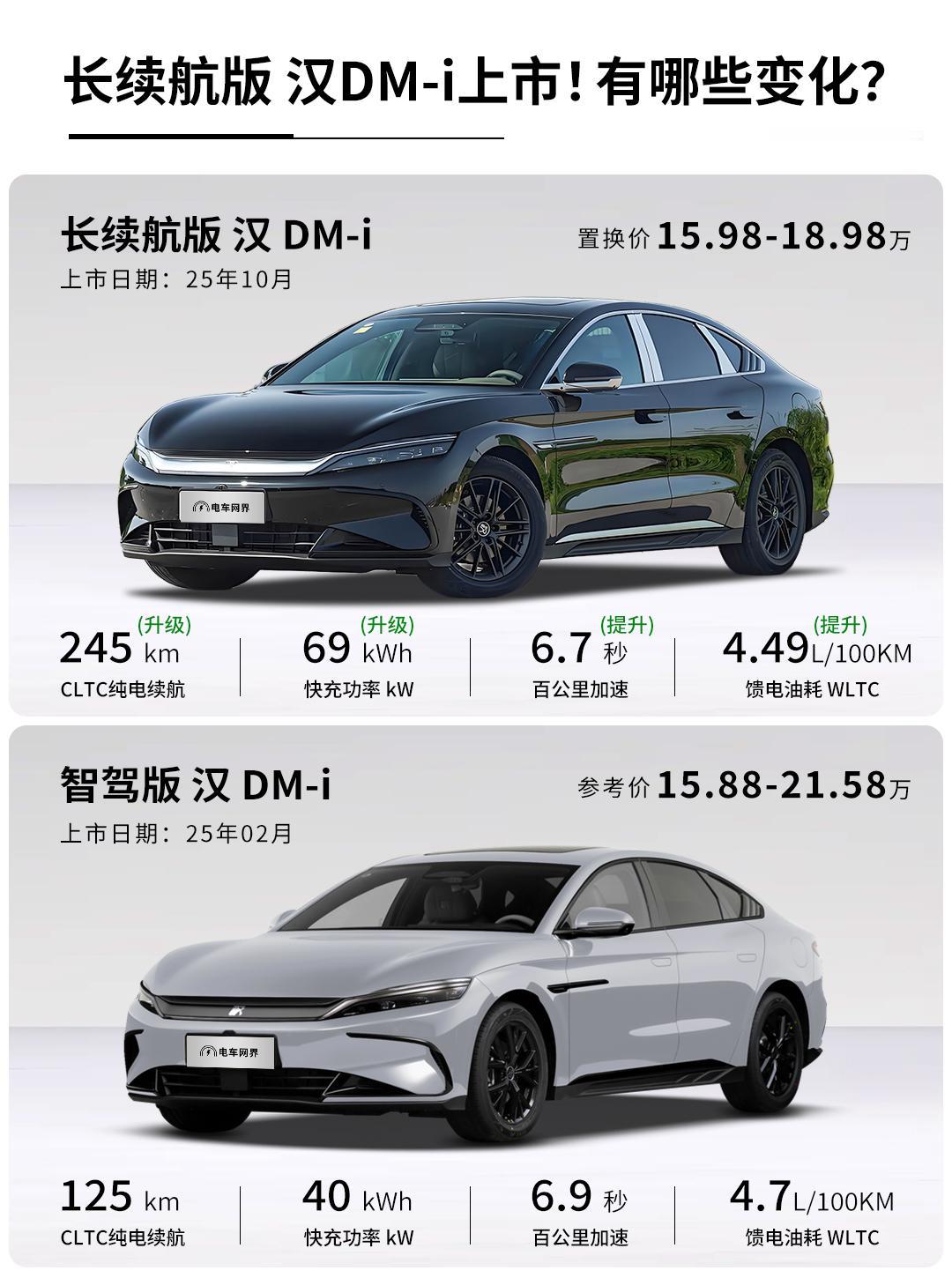 长续航版汉DM-i来了，指导价16.98-19.98万，叠加比亚迪1万元置换补后