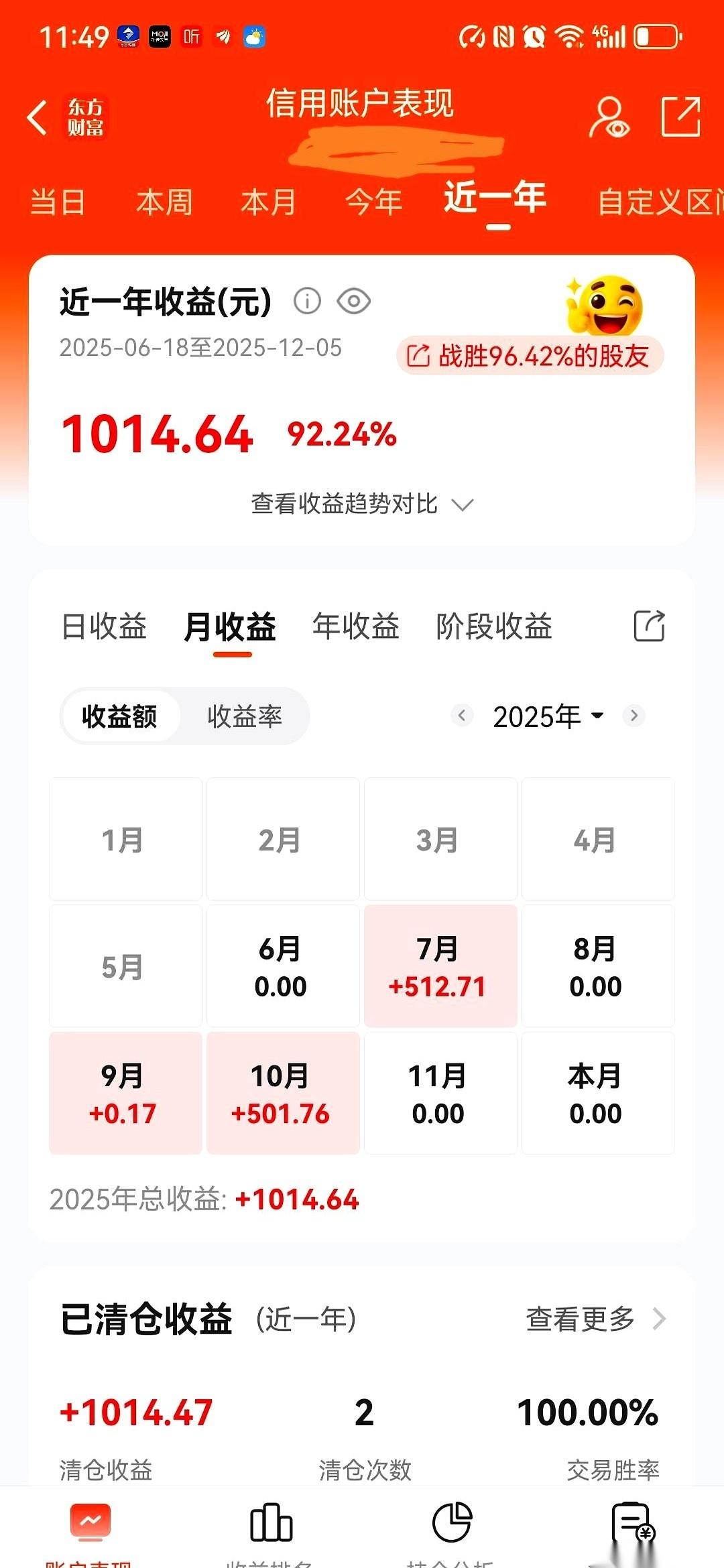 今年中了三个签，俩新债，一共挣了五万四。听着是不是挺牛的？我老婆夸我运气好，我