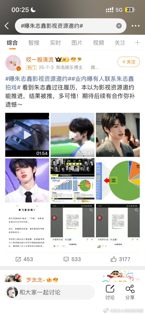 去年今日这个热搜给我看哭了，想了一下这种应该也是买股他的人做的热搜吧？只是当时没