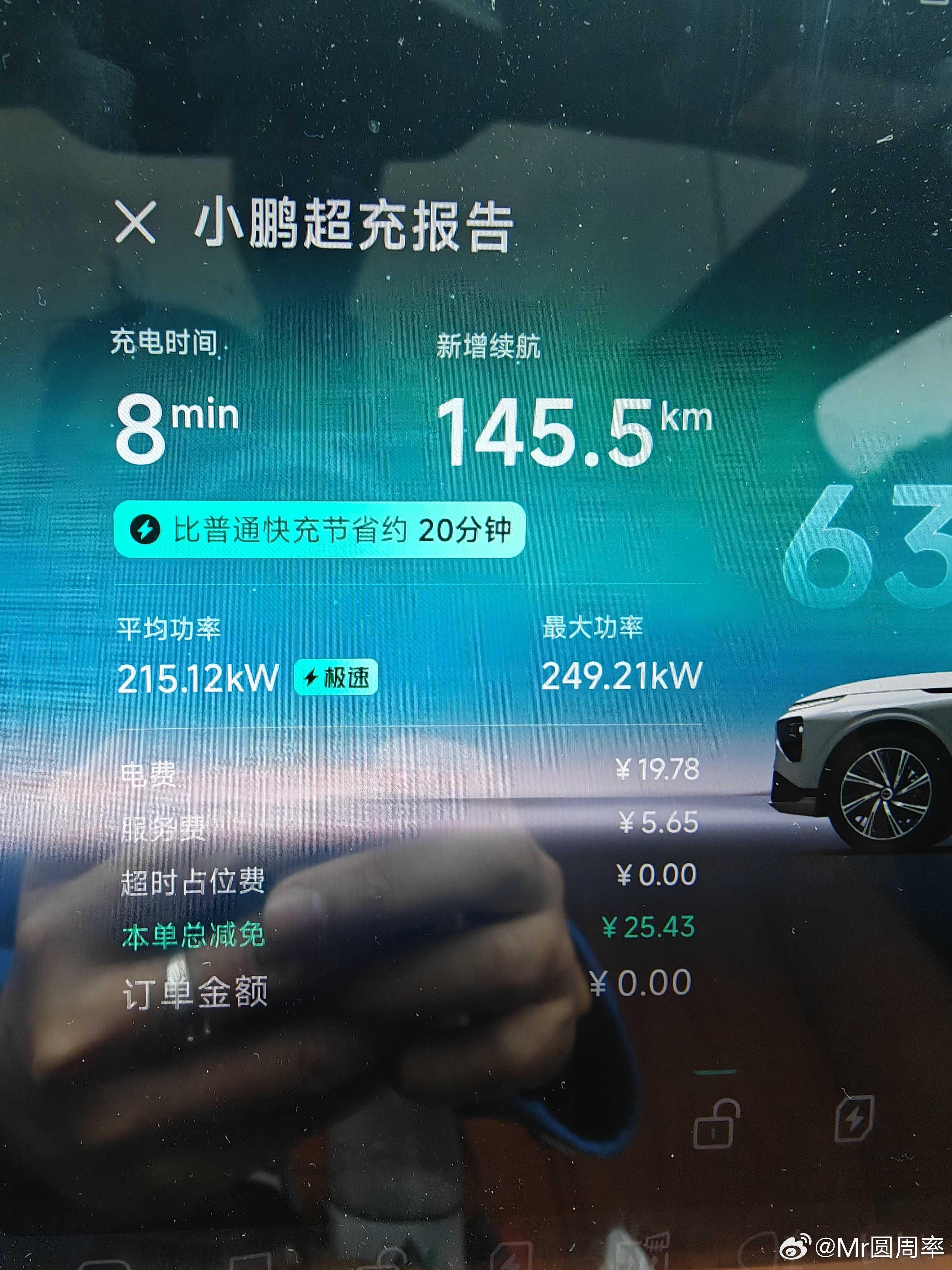 充电只需一杯咖啡的时间？不，我的咖啡甚至还烫到只能一小口一小口的啜，车就已经充进