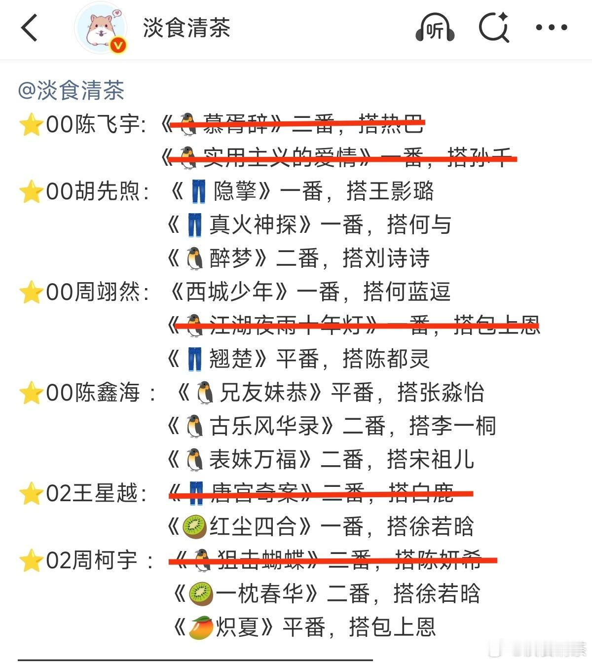 看看大家的待播剧，播完了多少