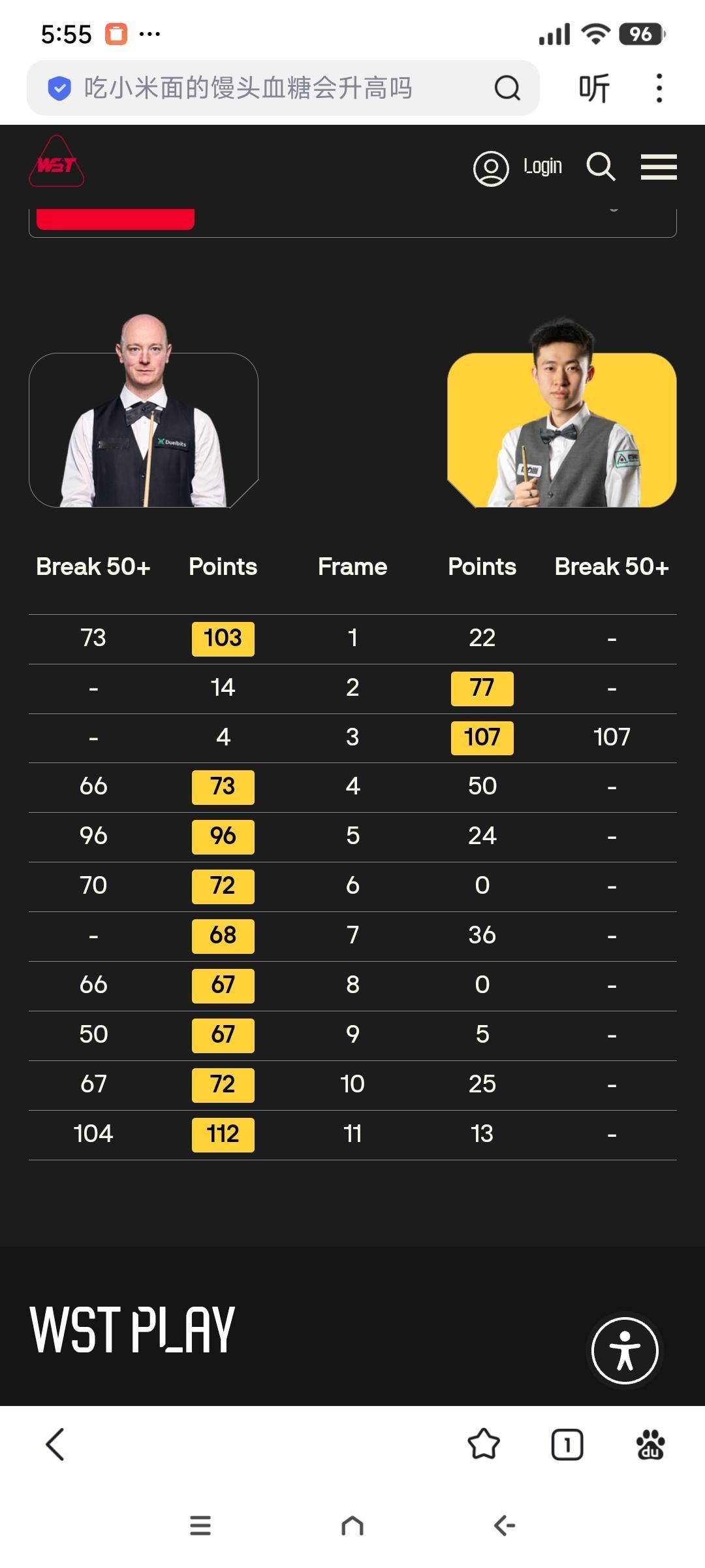 常冰玉连输八局无缘生涯排名赛首冠!12月21日，斯诺克苏格兰公开赛决赛结束，克